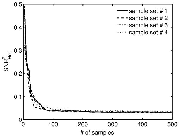 Fig. 8