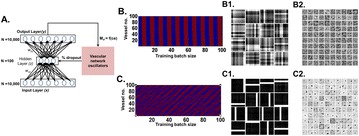 Fig. 104