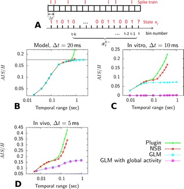 Fig. 48