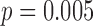 Inline graphic