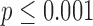 Inline graphic