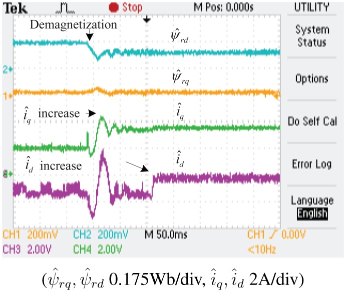 Figure 14.