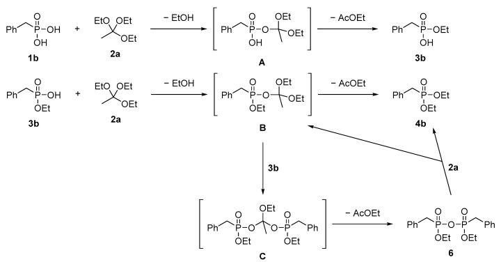 Scheme 2