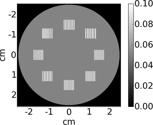 Figure 9