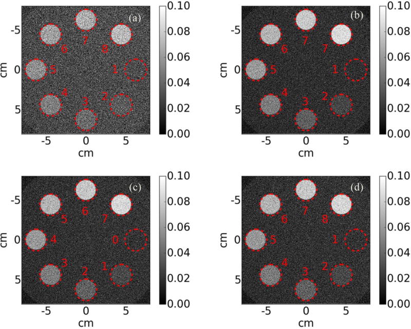 Figure 11