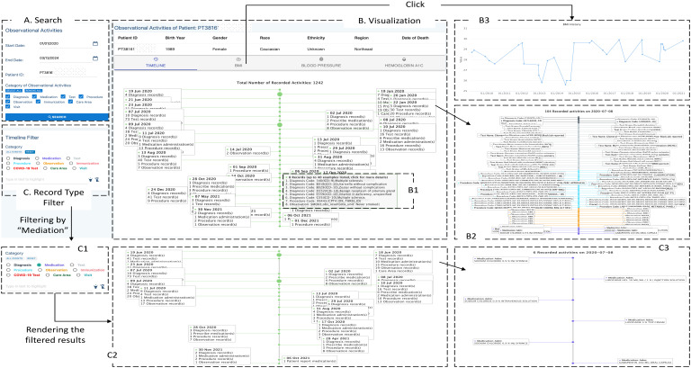 Figure 4: