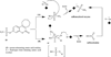 Fig. (6)