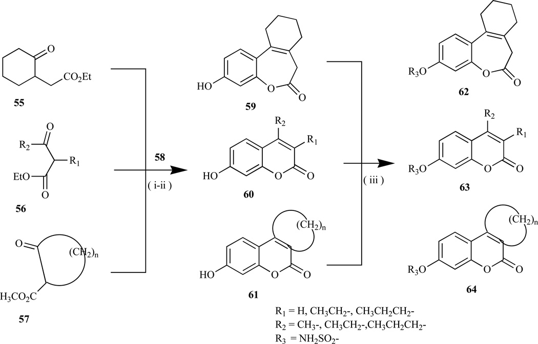 Scheme 2