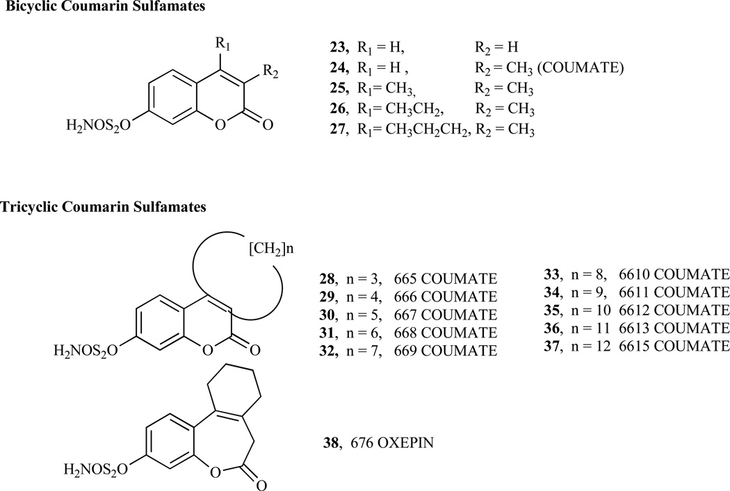 Fig. (3)