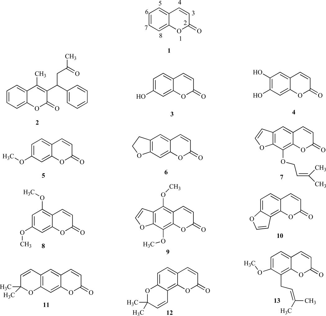 Fig. (1)