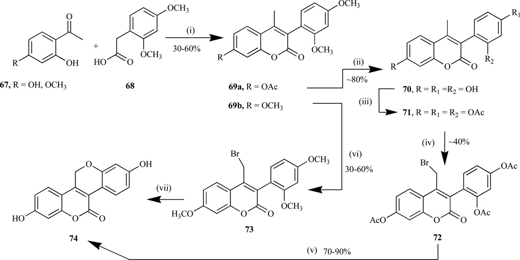 Scheme 4