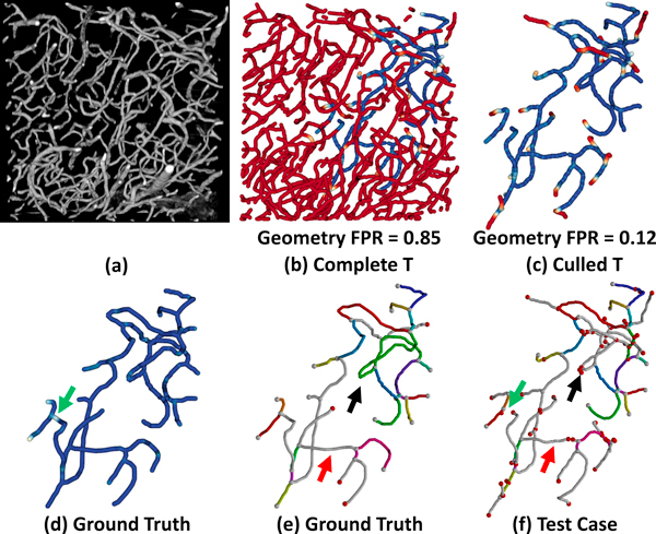 Figure 14