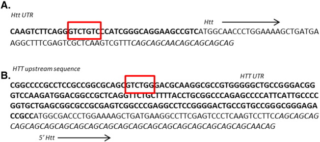 Supplementary Fig. 4