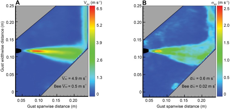 Fig. 9.