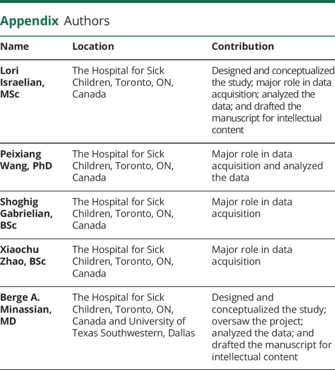 Appendix.