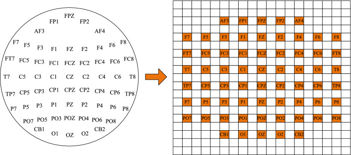 Fig. 6