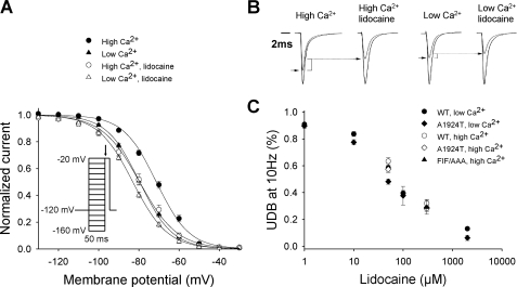 FIGURE 1.