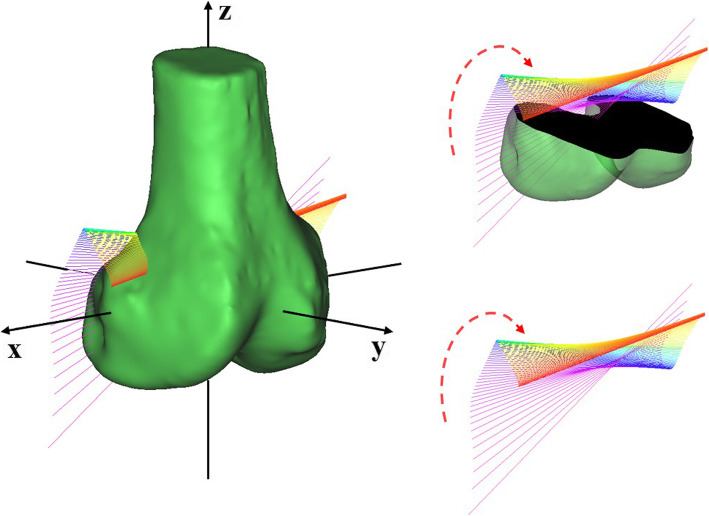 Fig. 4