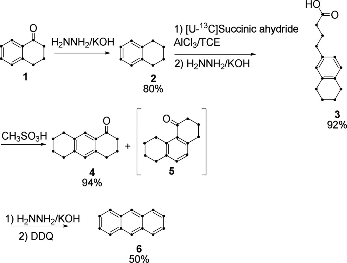 Scheme 2