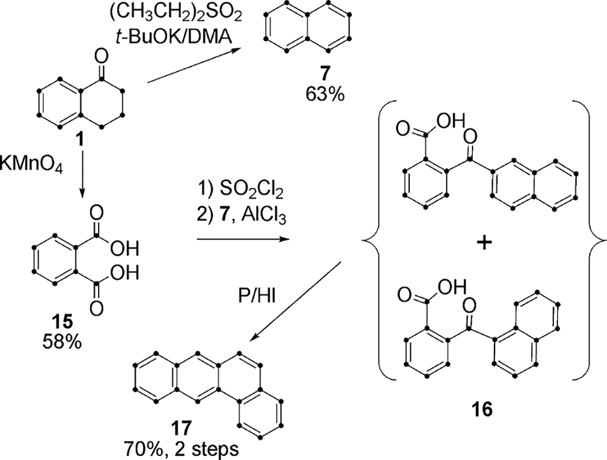 Scheme 4