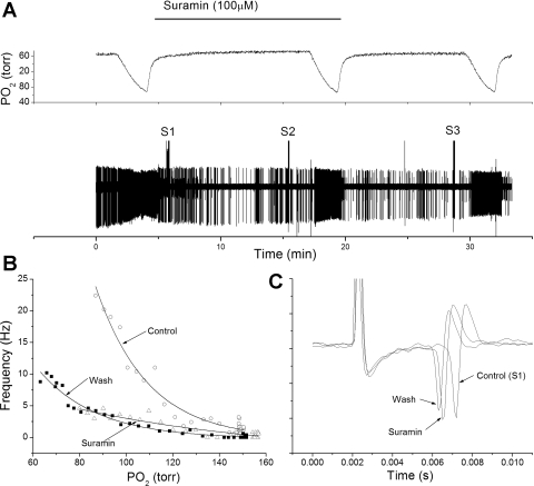 Fig. 11.