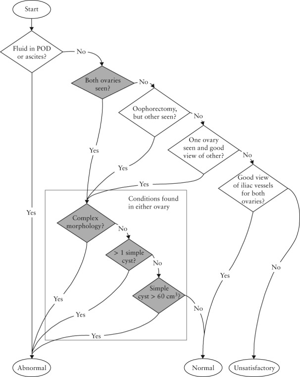 UOG-18836-FIG-0001-b