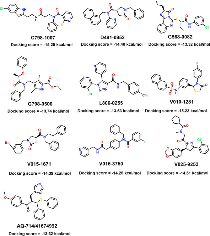 Figure 5