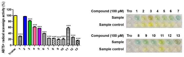 Figure 12