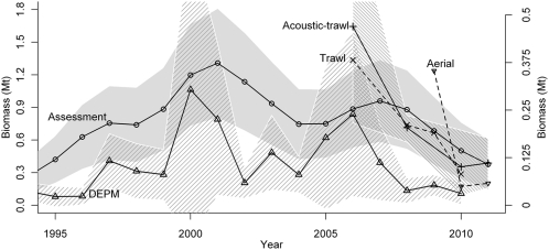 Fig. 3.