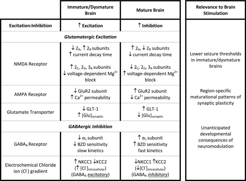 graphic file with name nihms952156f2.jpg