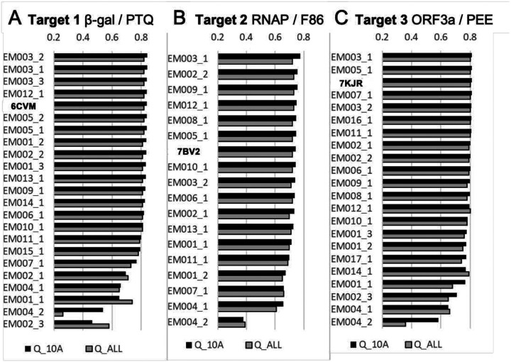 Extended Data Figure 2.