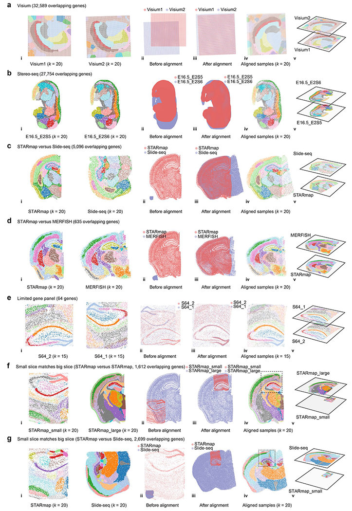 Extended Data Fig. 4 |