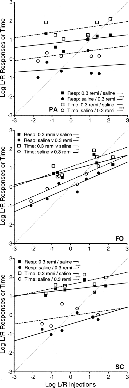 Fig 8