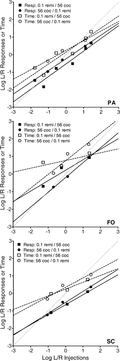 Fig 5