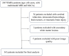Flowchart detailing patient selection for a study. Starts with 205 WMHs patients, age forty or older, with multimodal MRI and MoCA. Thirty-four excluded for cerebral infarction, intracranial hemorrhage, brain tumors, or traumatic injury. Three excluded for secondary white matter lesions. Five excluded for poor image quality. Final analysis includes 163 patients.