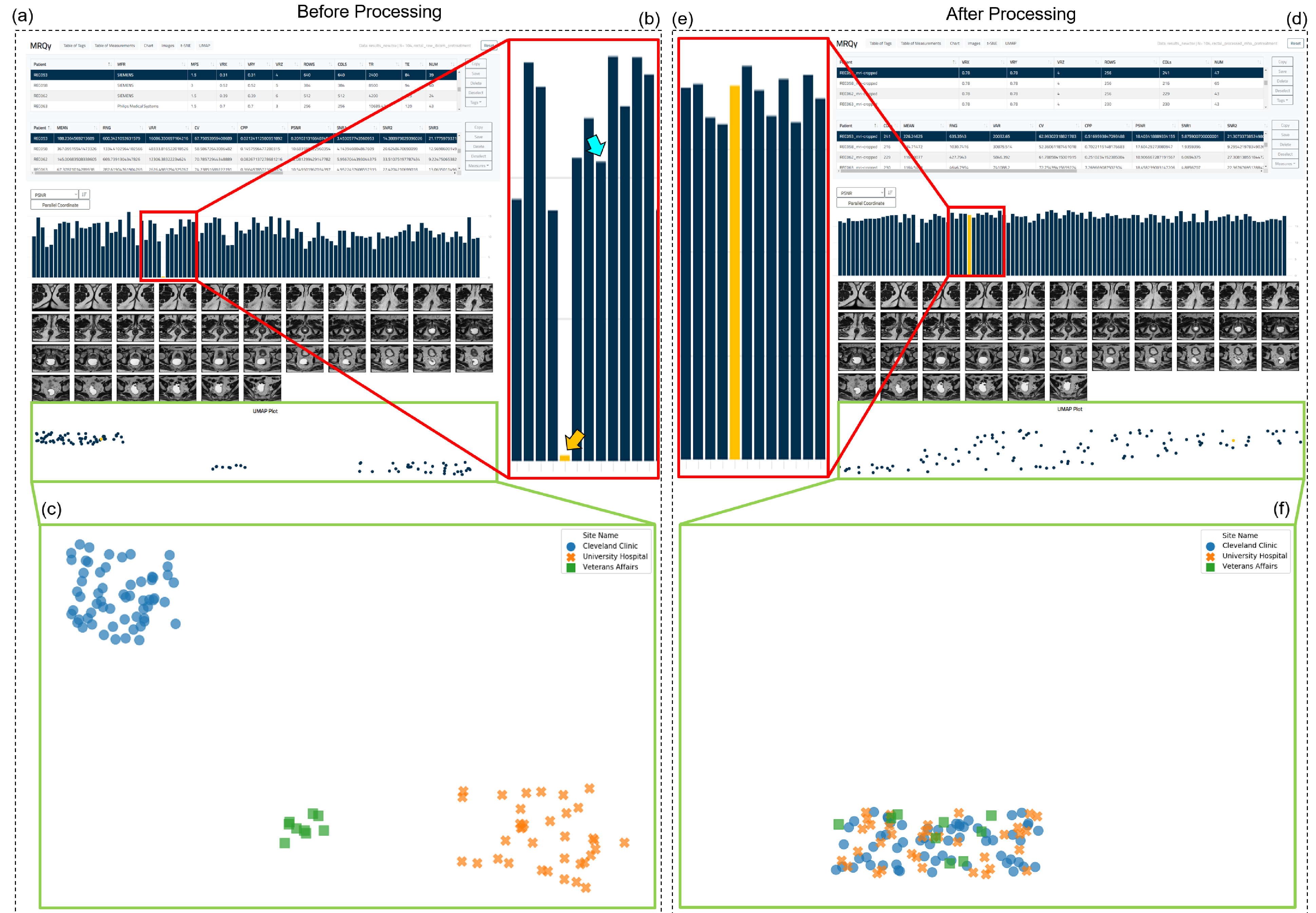 Figure 4: