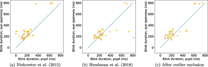 Fig. 11