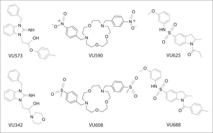 Figure 7.