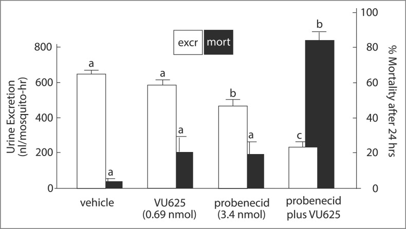 Figure 16.