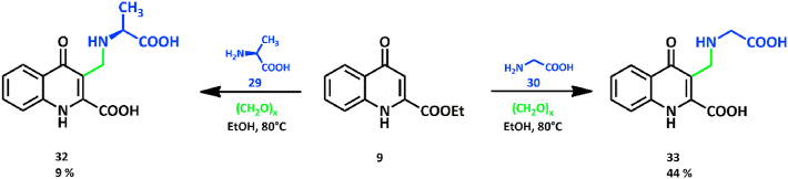 Scheme 4