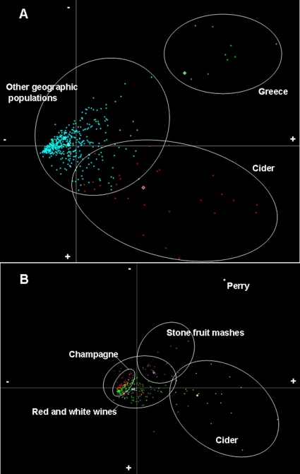 FIG. 1.