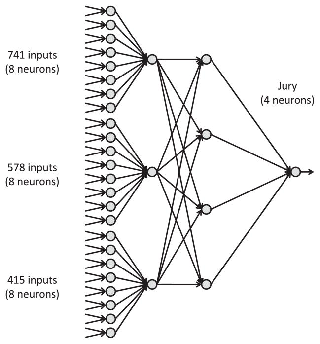 Fig. 2