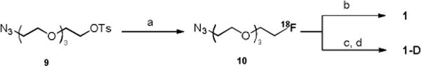 Scheme 3