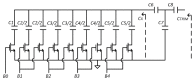 Figure 8