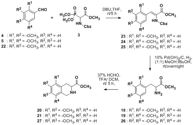 Scheme 2