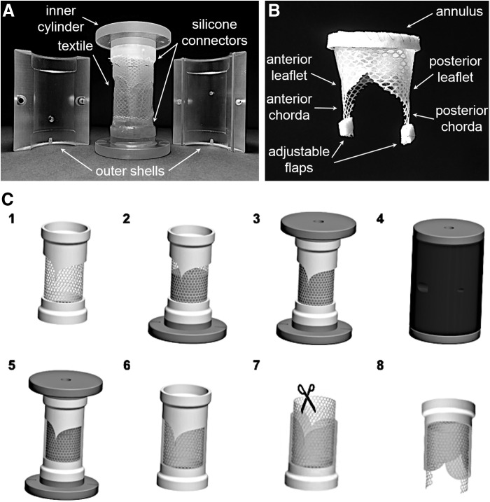 FIG. 1.