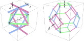 <b>FIG. 9.</b>