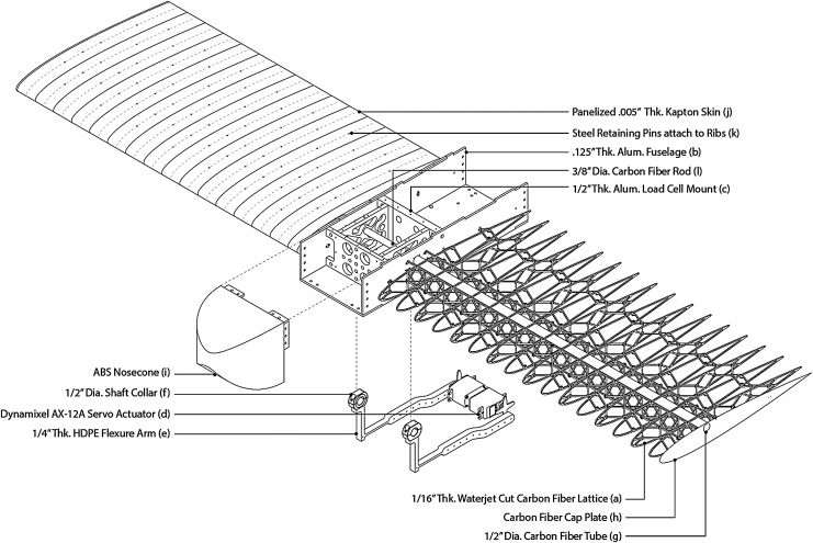 FIG. 13.