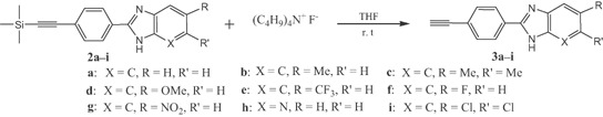 Scheme 2