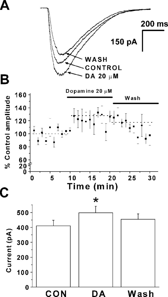 Fig. 6.